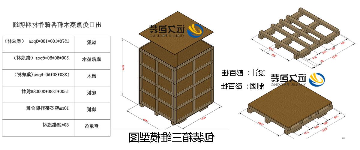 <a href='http://1wb0.kyunshi.com'>买球平台</a>的设计需要考虑流通环境和经济性